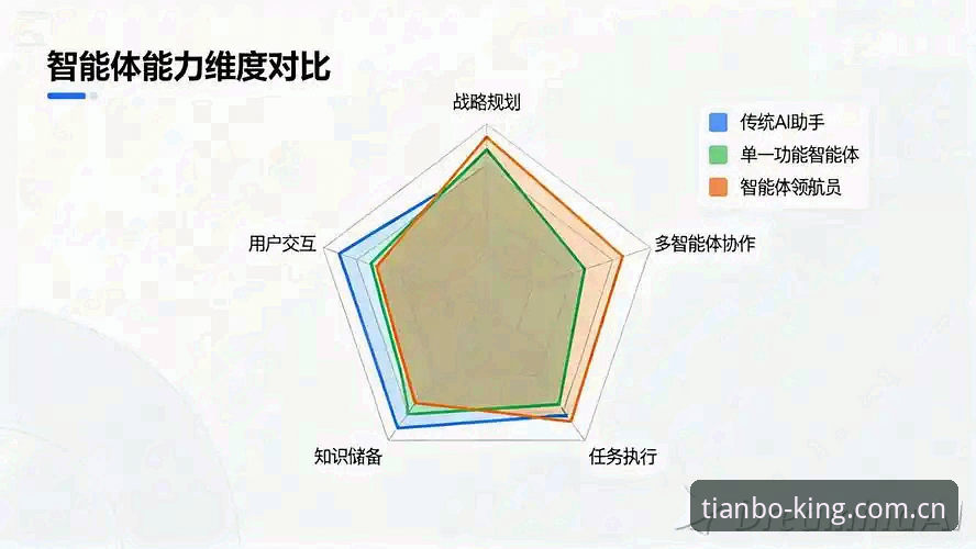 天博体育官网全面解析：数字化娱乐体验与用户信任的深度洞察