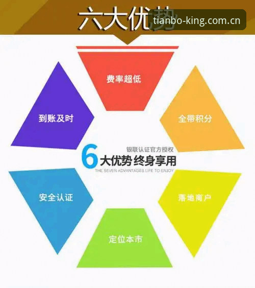 行业观察：天博体育官网的7大核心优势解析